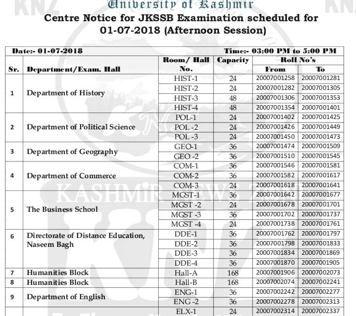 KU: Centre Notice for JKSSB Examination scheduled for 01-07-2018. 