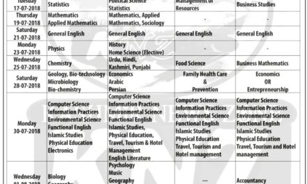 DATE SHEET For Higher Secondary Examination Part-1 (Class 11th) Term-1st and Term-2nd