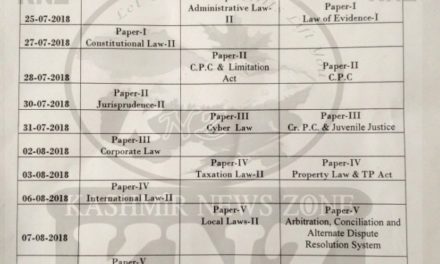 KU: Date-Sheet BA.LL.B 6th & 8th Semester and LL.B 5th semester session July-August 2018