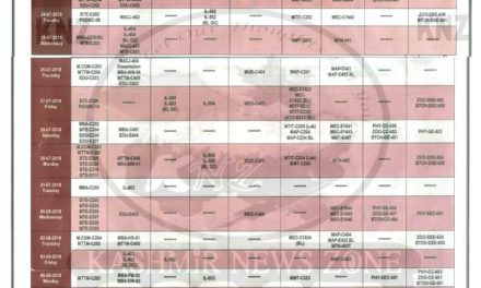 CUK: Datesheet for the End Semester Examination July-2018. 