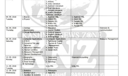 Cluster University of Srinagar REVISED Date Sheet for B.A, B.Sc. B.Com (Under-graduate) Programmes REGULAR & BACKLOG 1st Semester (2018).