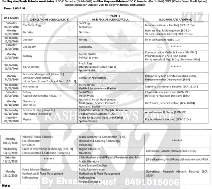KU: Date Sheet for Regular/Fresh Private candidates of BG 1st Semester (Batch-2018) and Backlog candidates of BG 1st Semester (Batch-2016)