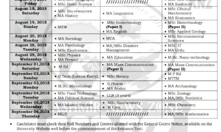 KU: Revised Date Sheet of PG Entrance Examinations – 2018.