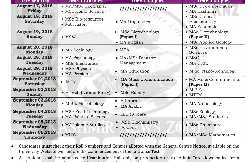 KU: Revised Date Sheet of PG Entrance Examinations – 2018.