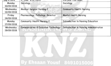 KU: Date Sheet for B.Sc. Nursing (Hon’s) 2nd Year and Post Basic Nursing 2nd Year Annual Examination Session: September, 2018.