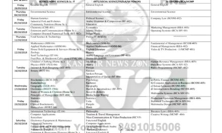 KU: Date-Sheet for B.G 4th Semester (BACKLOG) Examination – Batch: 2015 of Kashmir, Jammu & Ladakh