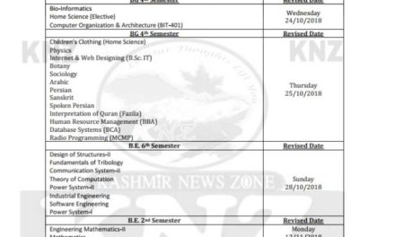 KU: Notice regarding postponement & rescheduling of papers pertaining to B.Ed 3rd & 4th Semester/B.G 1st Semester/B.G 4th Semester/B.E 6th Semester/B.E 2nd Semester/M.A Private 3rd & 4th Semester Examinations schedule d tomorrow (Oct 23, 2018)