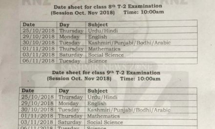 Date Sheet For 8th & 9th Class T2 Examination (Session: October-November 2018). 