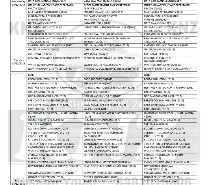 KU: Date-Sheet for SKILL ENHANCEMENT COURSES of B.G 4th Semester (Batch 2016) Regular/Fresh Private candidates of Kashmir, Jammu & Ladakh Divisions