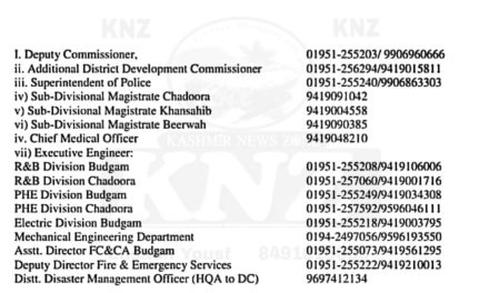 Budgam: As the heavy snowfall hit the entire valley district administration of Budgam has provided helpline numbers for snow clearance  DC budgam doctor sehrish asgar tweeted the snow clearance helpline numbers on her official tweeter account