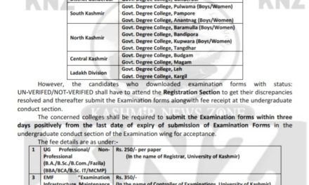KU: Notice regarding Examination forms for Backlog candidates of BG 2nd Semester CBCS (Batch-2016)