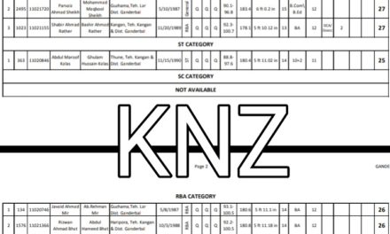 Ganderbal: Selection List of candidates for the post of Constables in SDRF