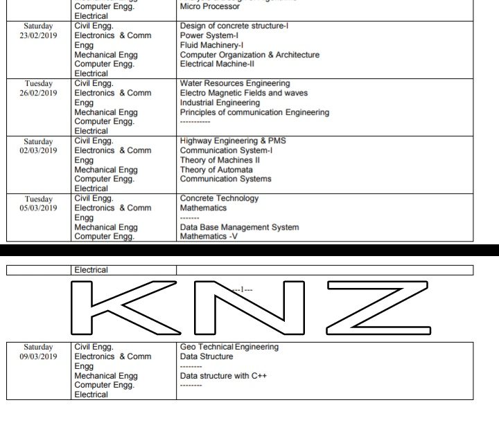KU: Date Sheet For [ B.E 5th Semester special examination for Backlog candidates of Batch: 2014 for the students of S.S.M College of Engineering, Parihaspora,Pattan. (Session: February-March,2019)