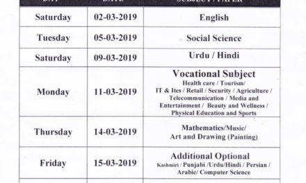 JKBOSE: REVISED Date-Sheet for Class 10th (Bi-Annual – 2018) Examination of KASHMIR DIVISION excluding Tehsil Gurez, Machil, Keran & Tangdar