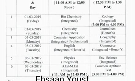 Cluster university of Srinagar: Revised Date sheet for earlier postponed papers of Entrance Test