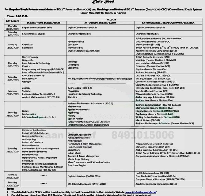 KU: Date-Sheet for B.G 2nd Semester (Regular/Fresh Private – Batch 2018 and Backlog – Batch 2016) candidates of Kashmir and Jammu