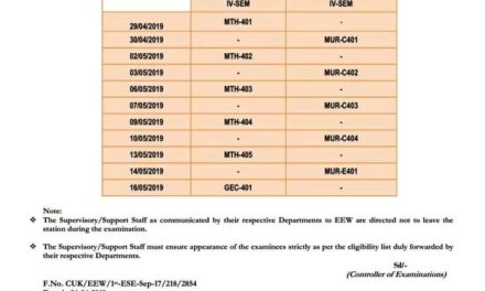 Central University of Kashmir Date Sheet for 4th ESE of UG/PG Programmes Admitted through CUKAT 2017/18.