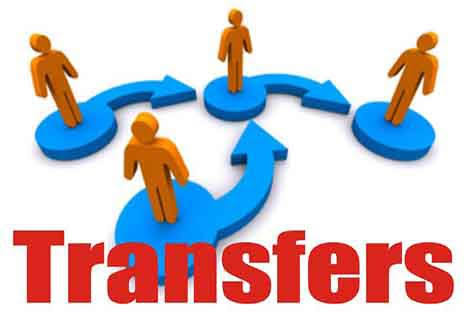 Transfers and postings Government Order No.207-JK(GAD) of 2020,