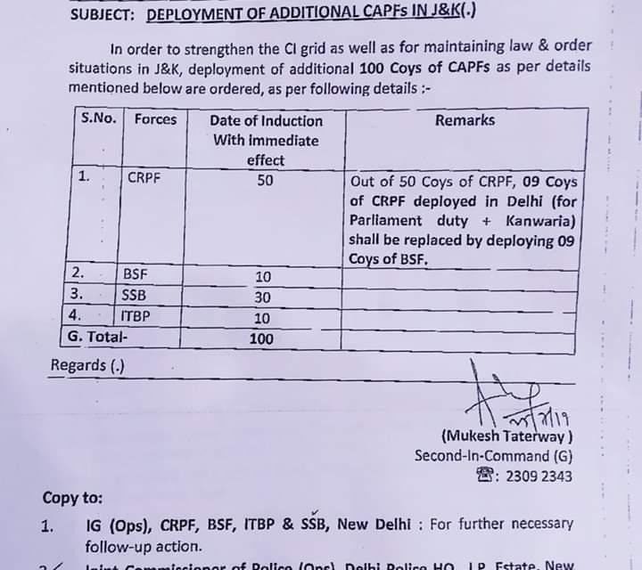 100 additional Co’s to be deployed in J&K for L&O, anti-militancy Ops: MHA