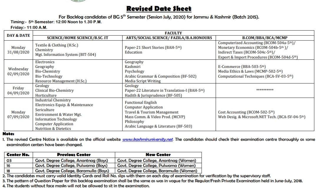 KU: Revised Date Sheet for Backlog candidates of BG 5th & 6th Semester (Session July, 2020) for Jammu & Kashmir (Batch 2015)