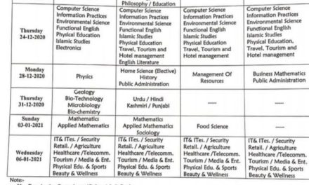11th standard exams to commence from Dec-12: JKBOSE
