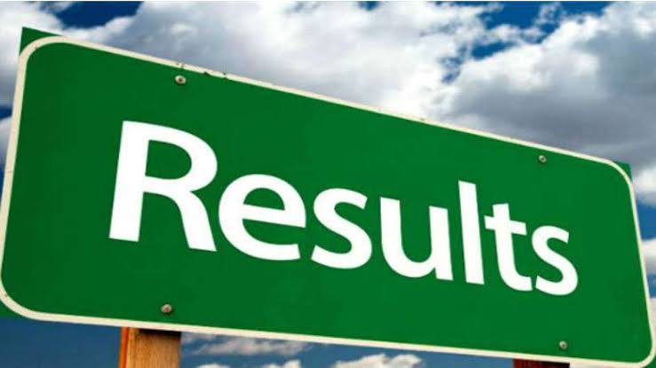12th results on March-08