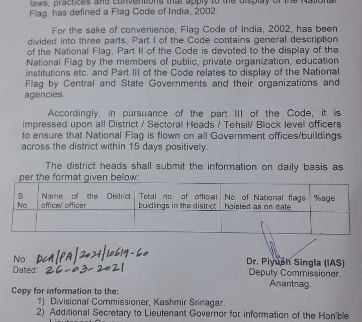 DC Anantnag asks officers to hoist national flag on all government buildings within 15 days