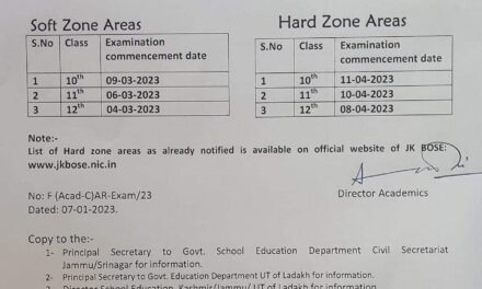 BOSE announces tentative dates for annual regular exams of Classes 10th to 12th