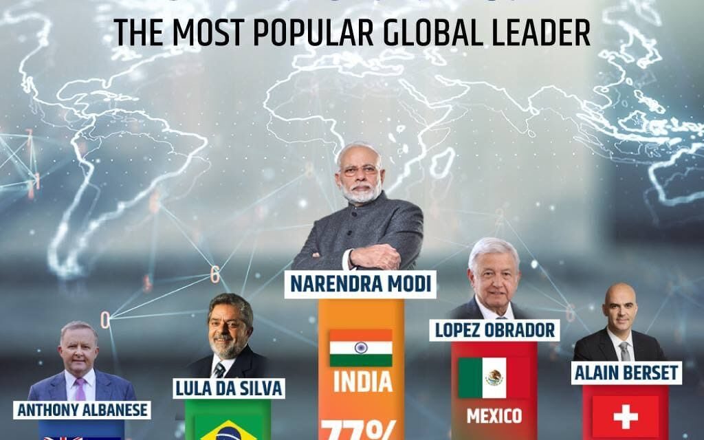 PM Modi Tops Global Leaders’ List Again, Gets Highest Rating Of 76%: Survey
