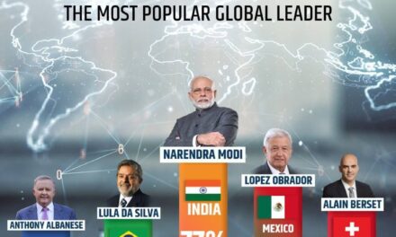 PM Modi Tops Global Leaders’ List Again, Gets Highest Rating Of 76%: Survey