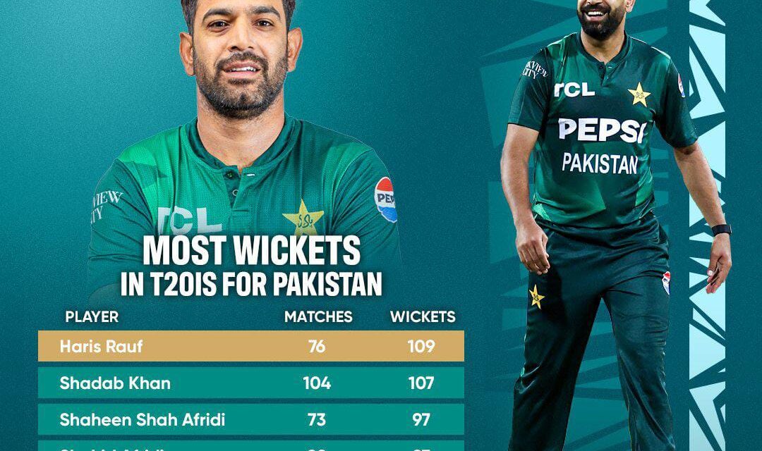 Haris Rauf becomes Pakistan’s leading wicket-taker in T20Is