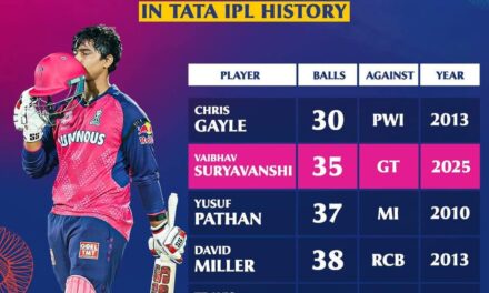 Suryavanshi sets record, becomes youngest to score IPL ton, registers 2nd fastest ton in history